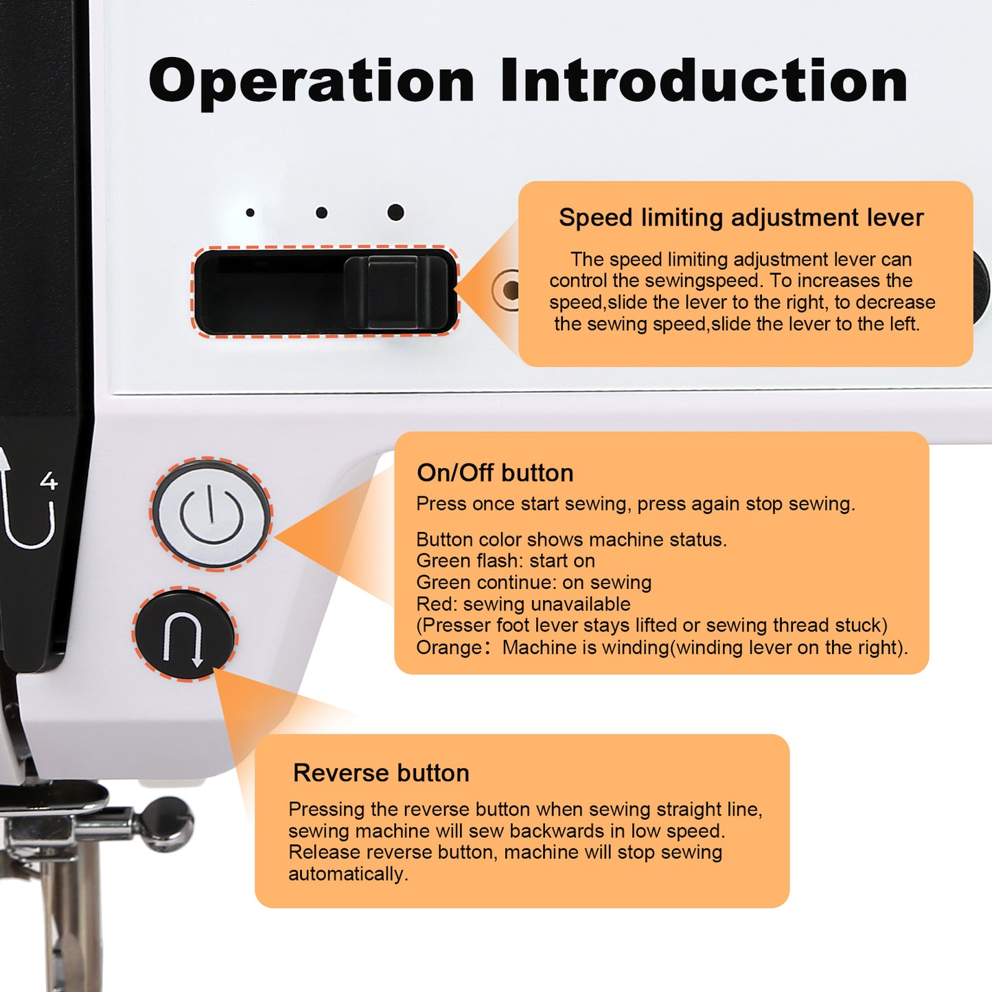 FEIYUE FY450 Electronic Sewing Machine