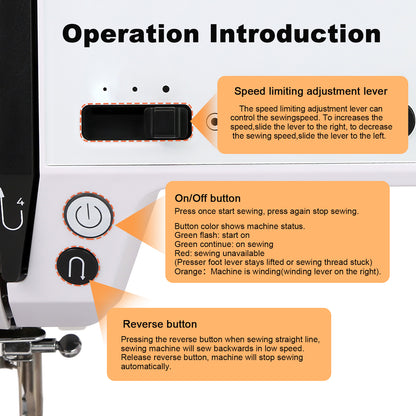 FEIYUE FY450 Electronic Sewing Machine