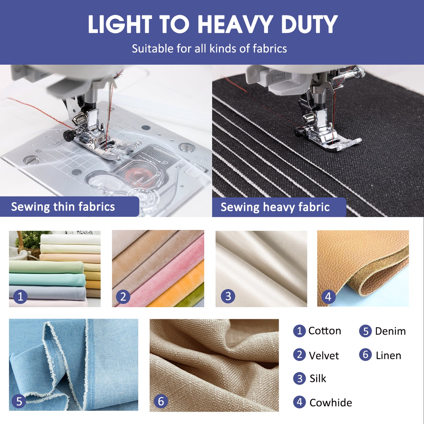 FEIYUE FY700 Computerized Sewing Machine